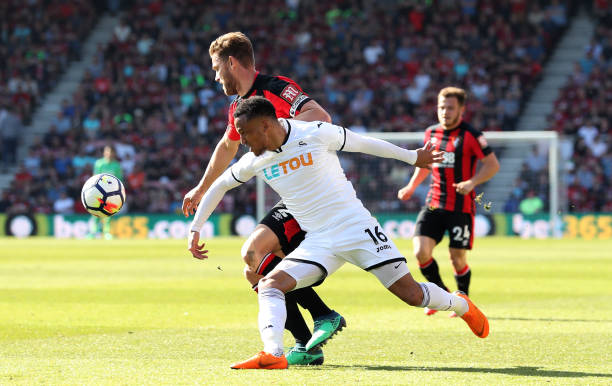 重要球员 重要球员